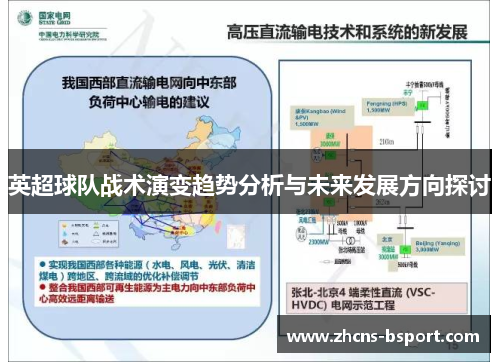 英超球队战术演变趋势分析与未来发展方向探讨