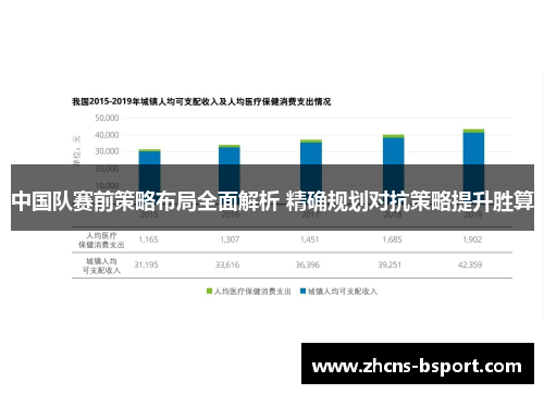 中国队赛前策略布局全面解析 精确规划对抗策略提升胜算