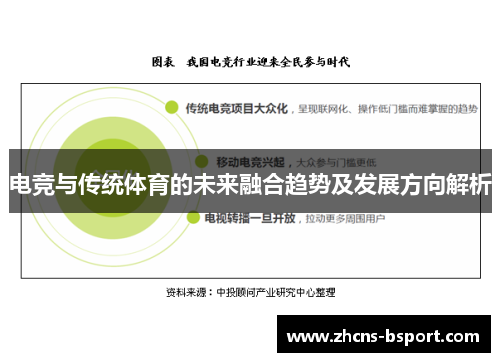 电竞与传统体育的未来融合趋势及发展方向解析