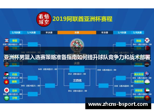 亚洲杯男篮入选赛策略准备指南如何提升球队竞争力和战术部署