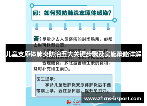 儿童支原体肺炎防治五大关键步骤及实施策略详解
