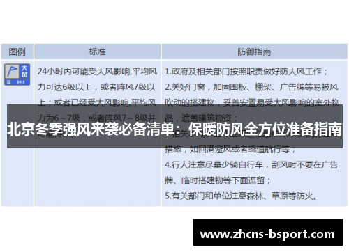 北京冬季强风来袭必备清单：保暖防风全方位准备指南