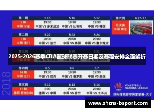2025-2026赛季CBA篮球联赛开赛日期及赛程安排全面解析