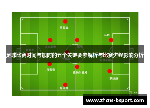 足球比赛时间与加时的五个关键要素解析与比赛进程影响分析