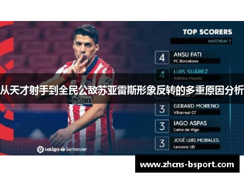 从天才射手到全民公敌苏亚雷斯形象反转的多重原因分析