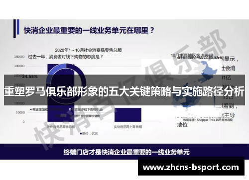 重塑罗马俱乐部形象的五大关键策略与实施路径分析